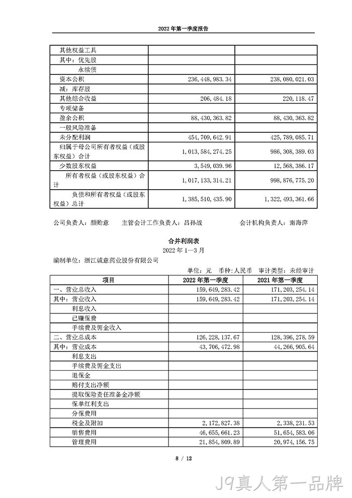 J9真人第一品牌2022年第一季度报告_页面_08