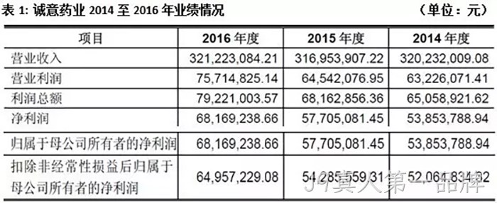 J9真人第一品牌