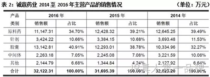 J9真人第一品牌