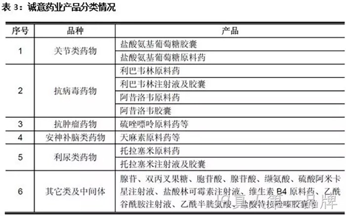 J9真人第一品牌
