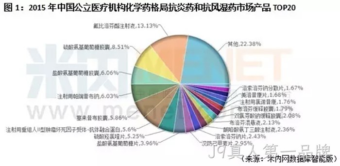 J9真人第一品牌