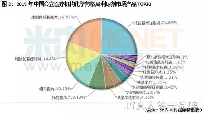 J9真人第一品牌