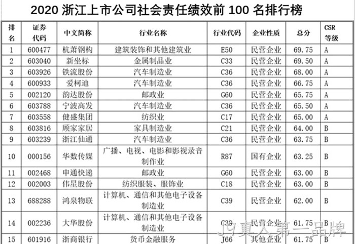 J9真人第一品牌 J9真人第一品牌