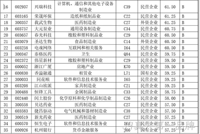 J9真人第一品牌 J9真人第一品牌