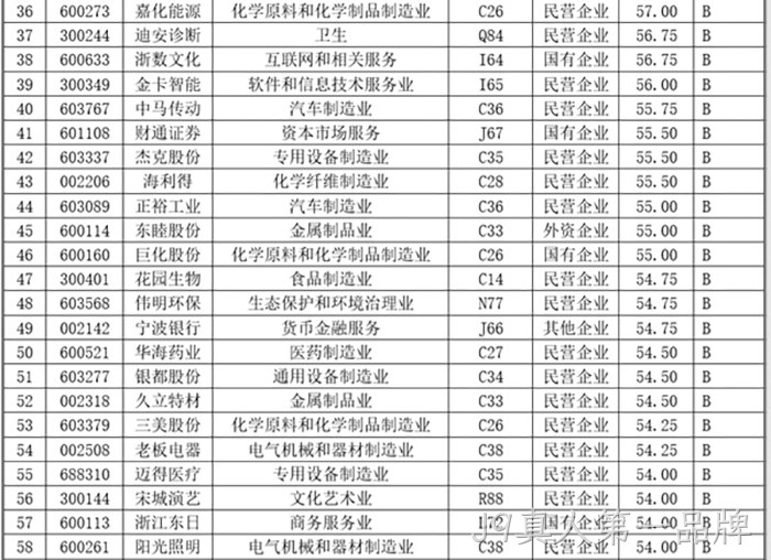 J9真人第一品牌 J9真人第一品牌