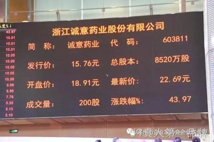 J9真人第一品牌成功登陆上交所主板 J9真人第一品牌成功登陆上交所主板