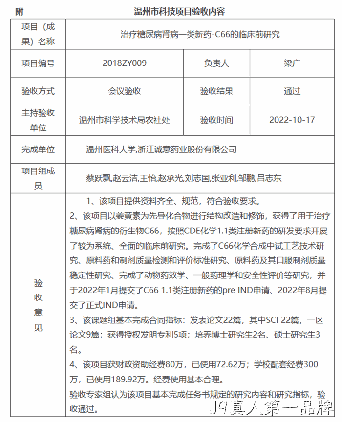 温州市科技项目验收内容 温州市科技项目验收内容